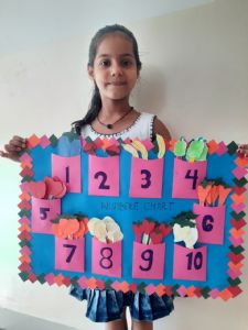 Mathematics Activity by students